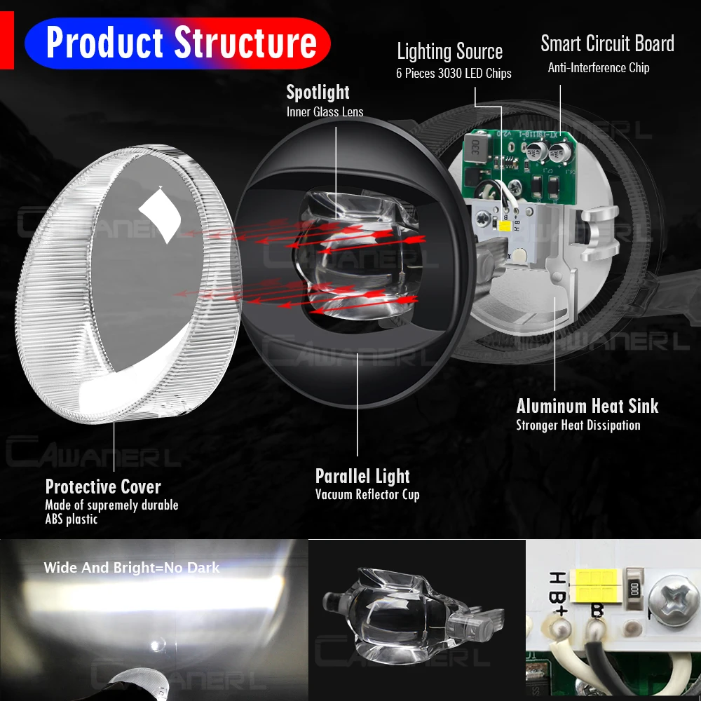 2 X Auto Nebel Licht Montage 3 – Car Accessories Xcent Bewertung und Preis