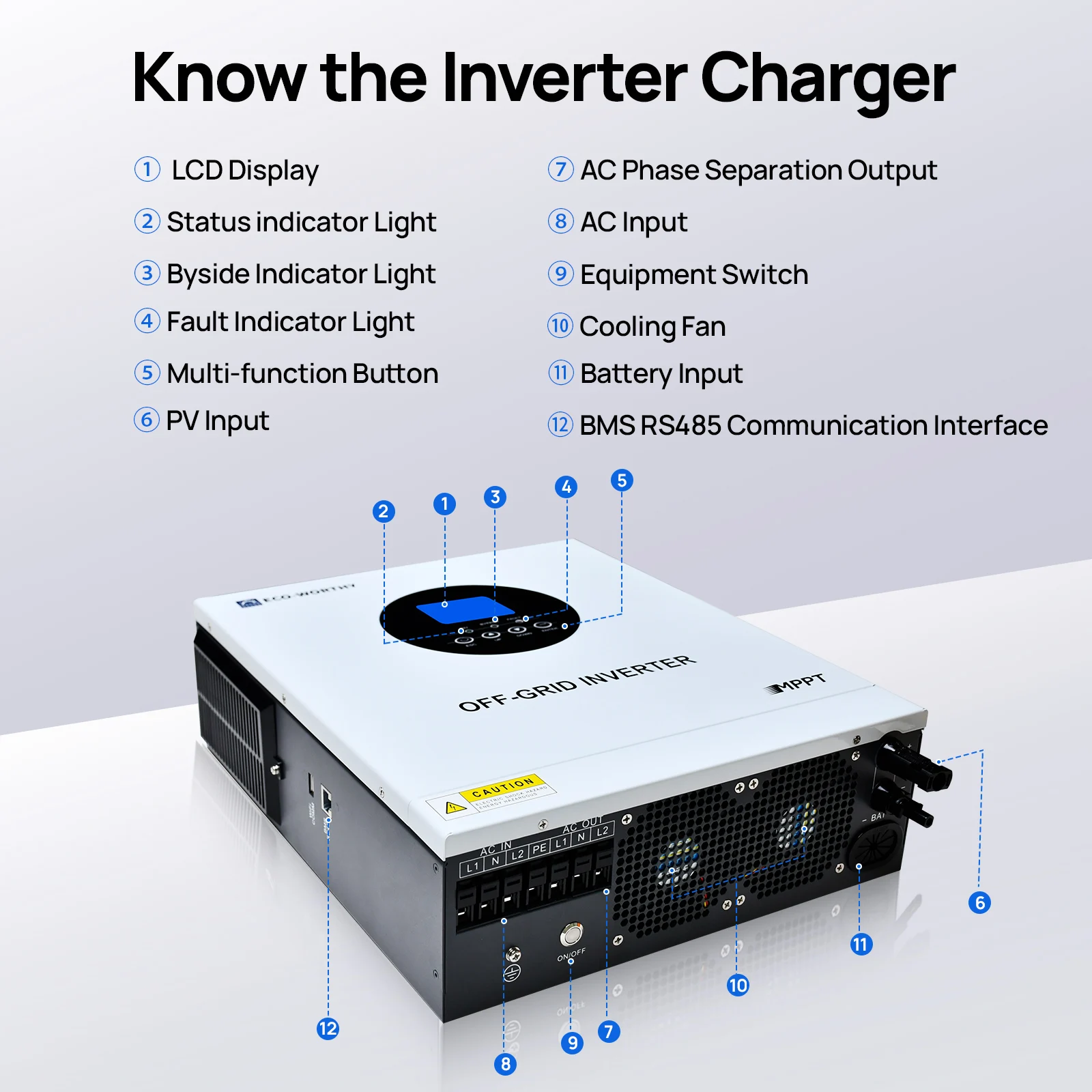 Thumbnail 3 - #3 Best Complete Solar Kits to Buy In 2026