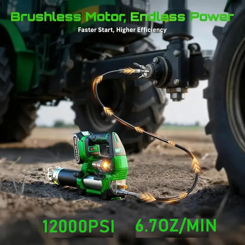 آلة مسدس الشحوم المحسنة TaskStar 12000PSI مع التحكم التلقائي في مستوى الصوت 6.7 أونصة/دقيقة فعالة للجرارات والشاحنات والمعدات #2