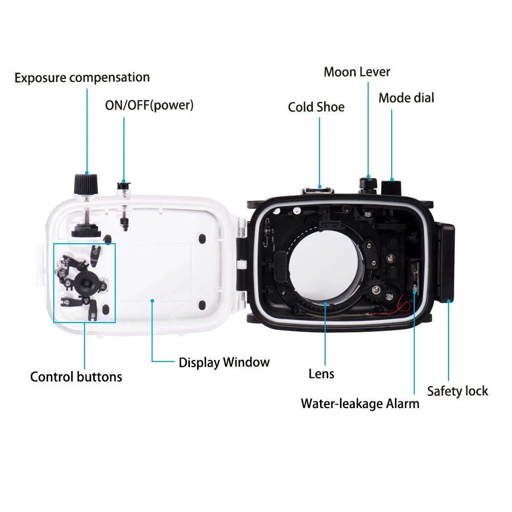 40m 130ft Waterproof Box Underwater Housing Camera Diving Case for Canon powershot G7X III / G7 X III / G7X-3 Mark III Bag Cover