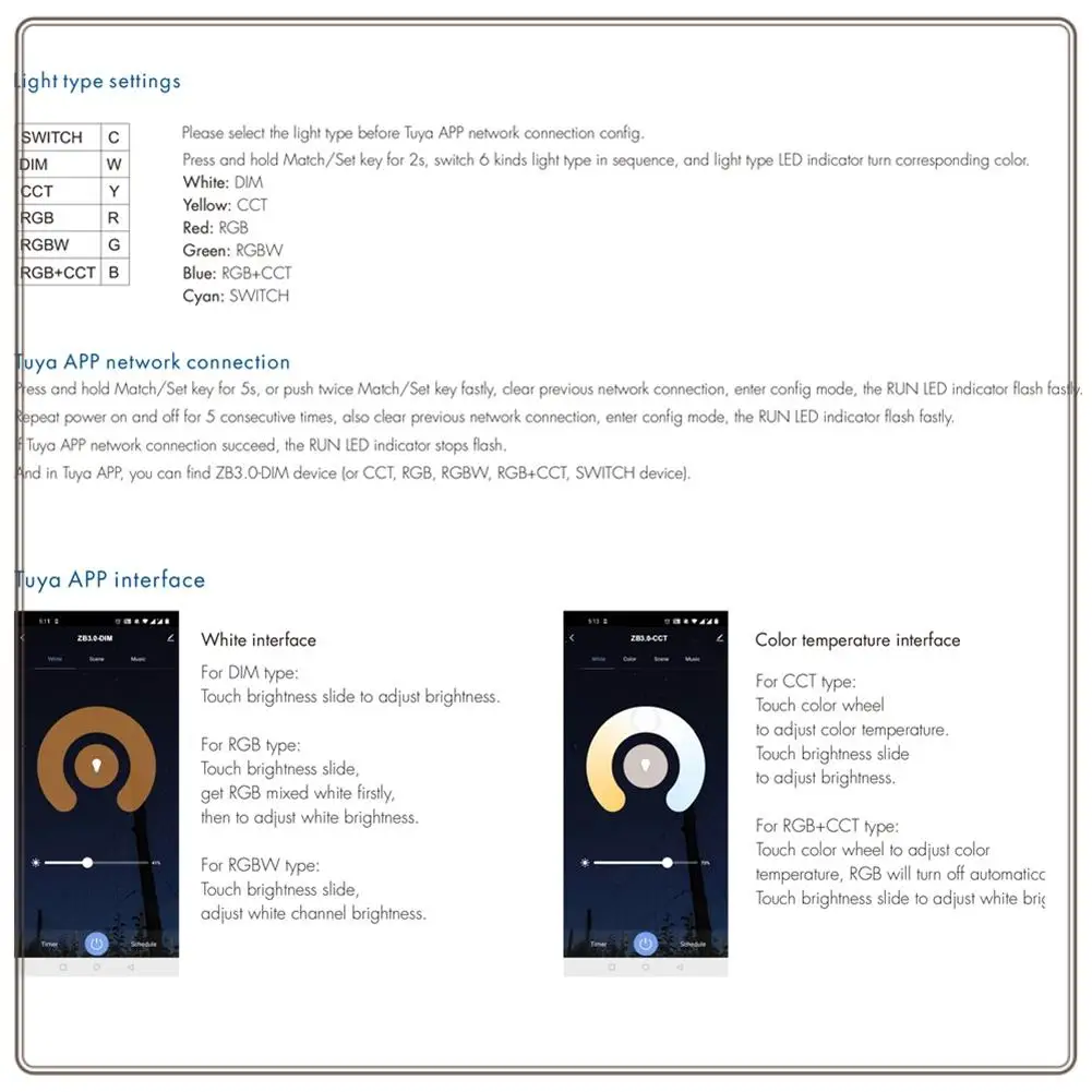 Reliable-Tuya Wifi … - image