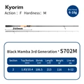 S702M