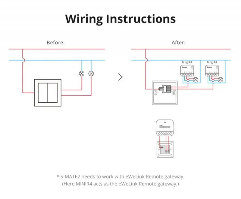 SONOFF MINIR4 Extreme Switch S-MATE2 Switch Mate Work With SONOFF MINIR3 M5 L3 Light Strip S31 B02 Light Bulb Diy Smart Home