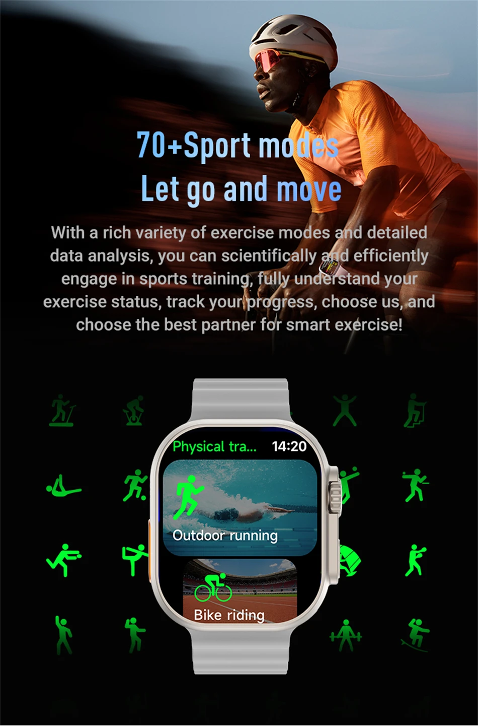 Smart Watch Overview 4G SIM Card