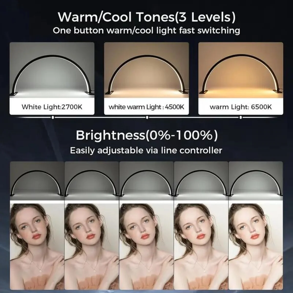 1 PC semi-circular LED nail light, USB plug in, three color+unlimited dimming, suitable for nail art