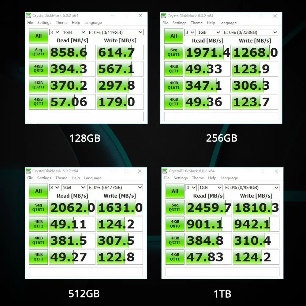 Netac M2 ssd 1tb NVME SSD 512gb M.2 2280 PCIe SSD 128gb 256gb Hard Dirve Internal Solid State Disk for Laptop Computer PC