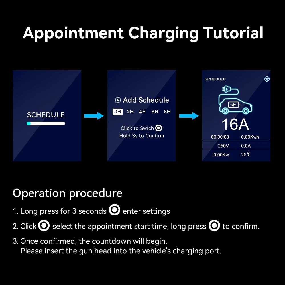 IPENGEN EV Charger 16A 11KW Type 2 IEC-62169 CEE Plug Adjust Current Timer EVSE Charging For Hybrid Eletric Vehicle Cars ﻿