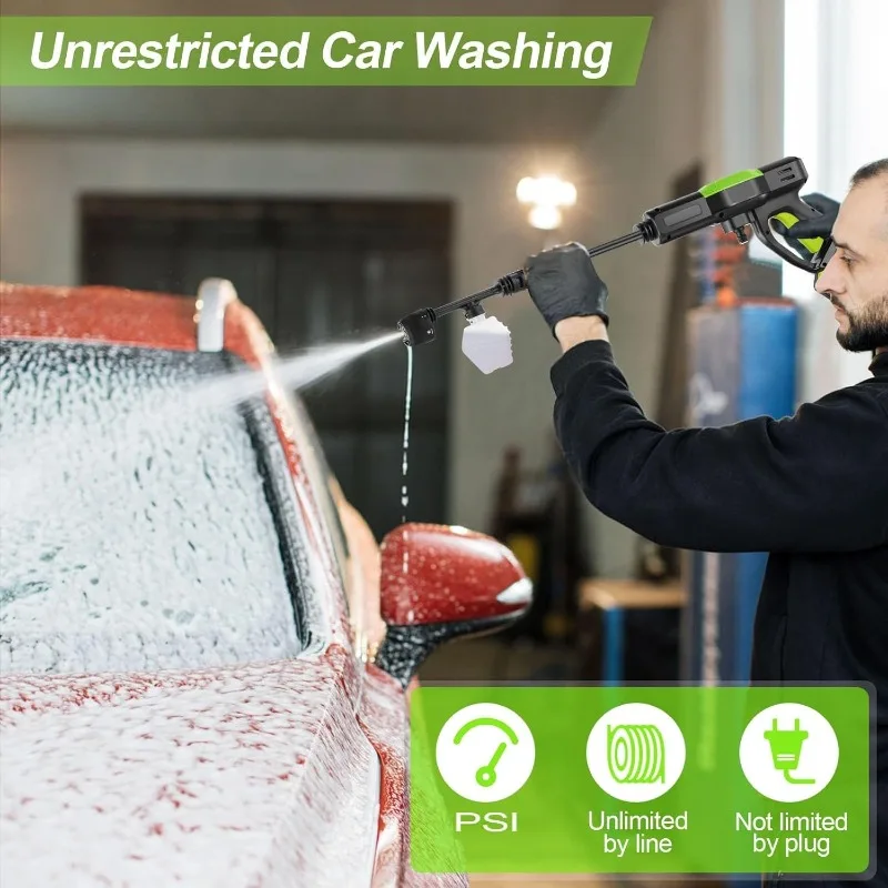 Homdox Cordless Pressure Washer w/ 2 * 40V Battery, 1300 PSI Cordless Power Washer, Portable Pressure Washer w/ 6-in-1 Nozzle