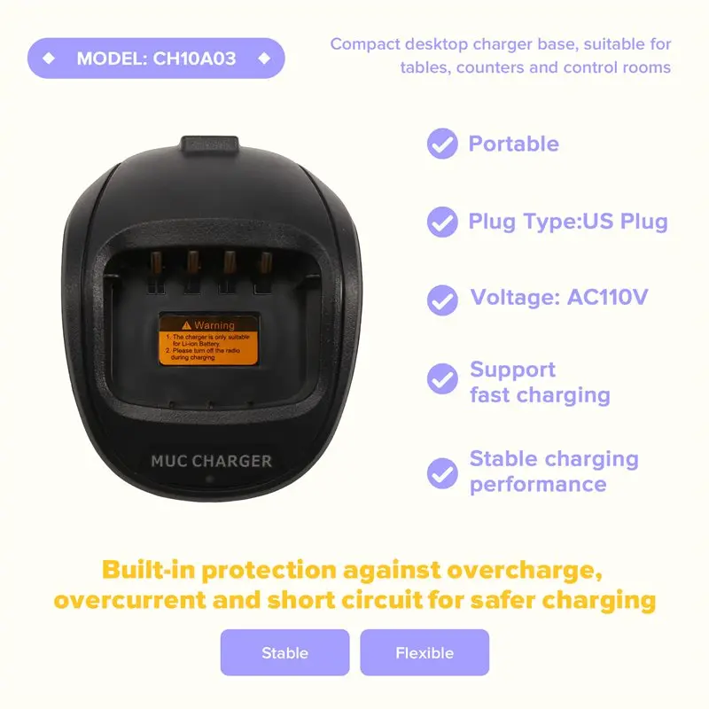 ABUO-CH10A03 Desktop Battery Rapid Walkie Talkie Rapid Charging For Hytera HYT TC-610/620/610S/620S US Plug