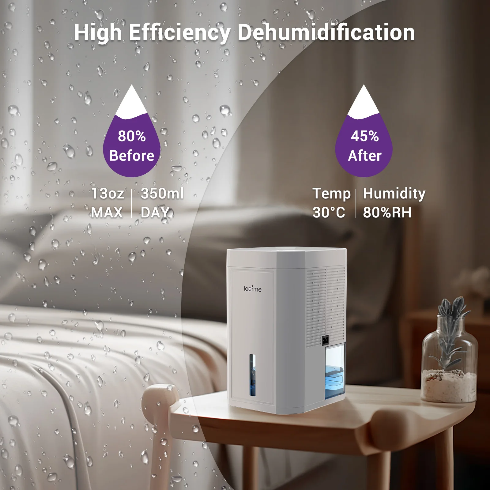 Electric Home Dehumidifier Multi-capacity For Damp, Condensation, Mould, Smells,Defrost Portable Quiet