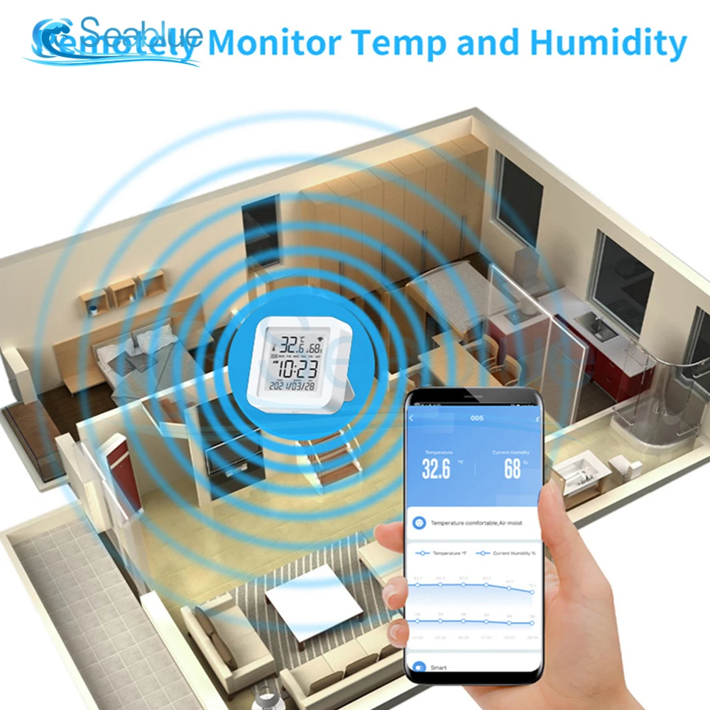 Tuya WIFI Temperature Humidity Sensor for Smart Life Google Home  Thermometer Hygrometer Support Alexa Google Assistant