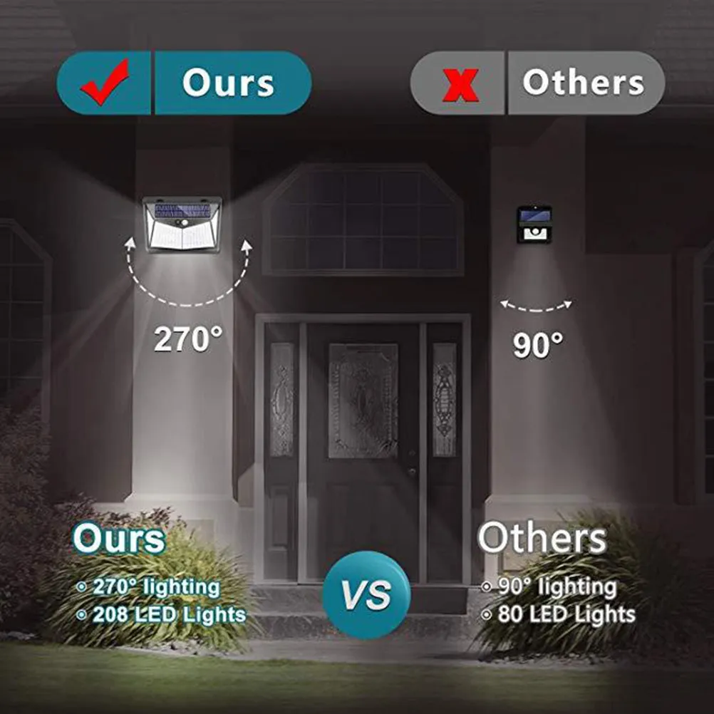 

2Pcs Solar Powered Wall Light Outdoor LED Sensor Light Waterproof for Exterior Walls Fence Driveway Lighting Reliable Solar