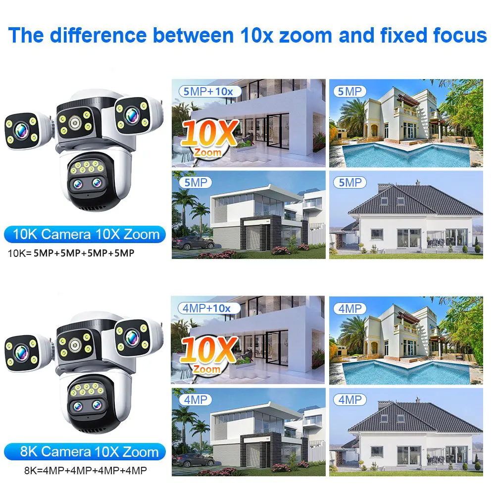 10K 20MP UHD WiFi 6 Camera Outdoor 10X Zoom Four Screen Four Lens PTZ Auto Tracking Security-Protection Camera CCTV Surveillance