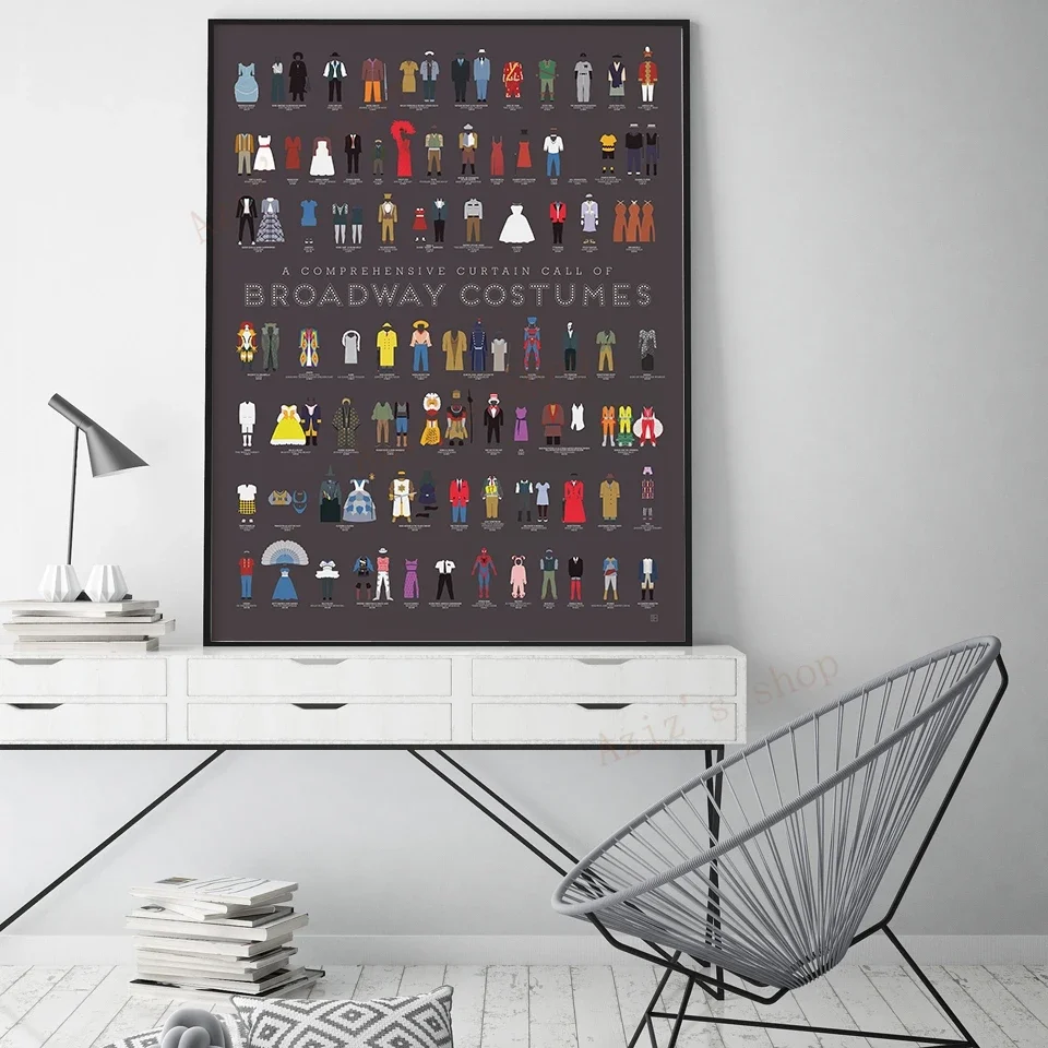 Broadway Vintage Poster Prints Canvas Wall Art for Living Room Music Theater Themed Home Decor Perfect Gift for Art Lovers