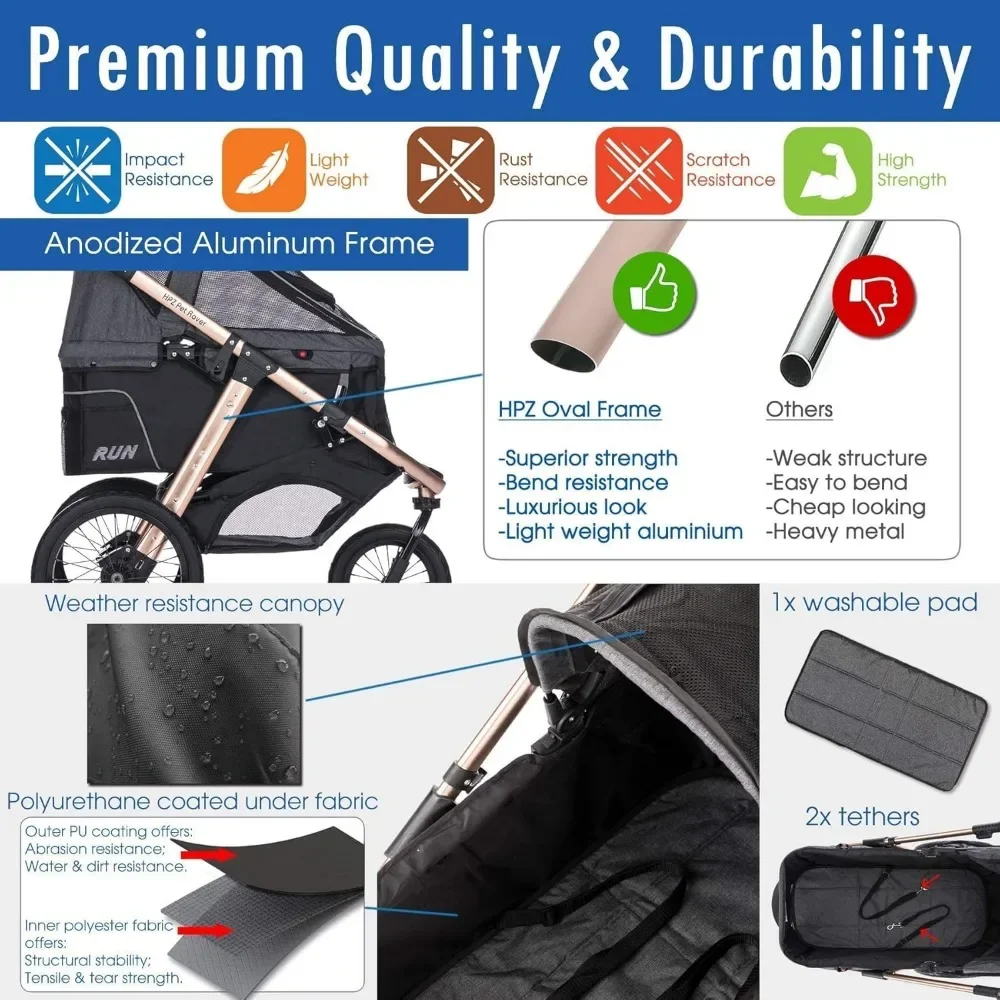 Pet Rover Run Performance Jogging Sports Stroller with Comfort Rubber Wheels/Zipper-Less Entry/1-Hand Quick Fold