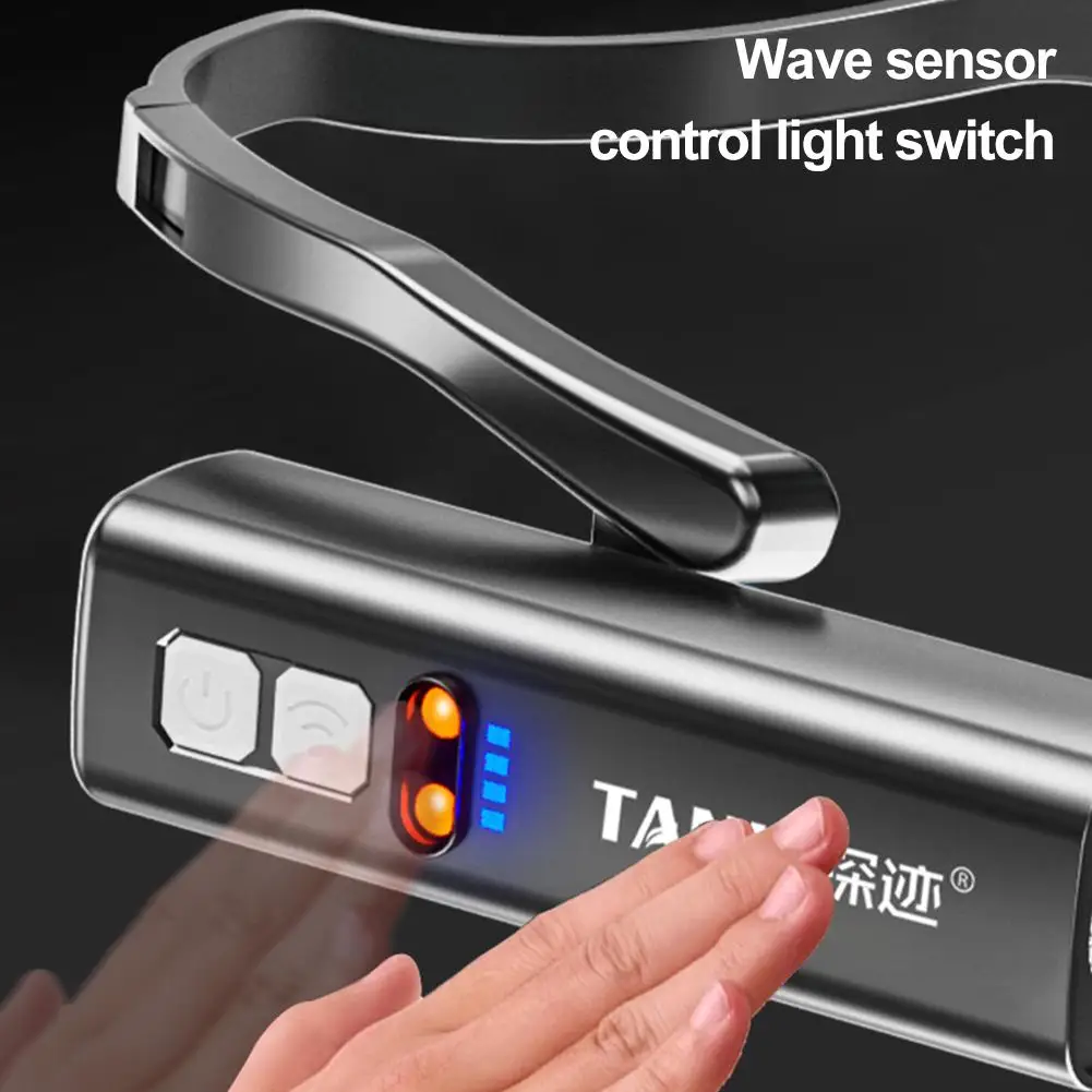 

LED Headlamp With Wave Sensor & Adjustable Headband 2-in-1 Handheld/Head-Mounted Light USB Type-C Charging For Hiking Camping