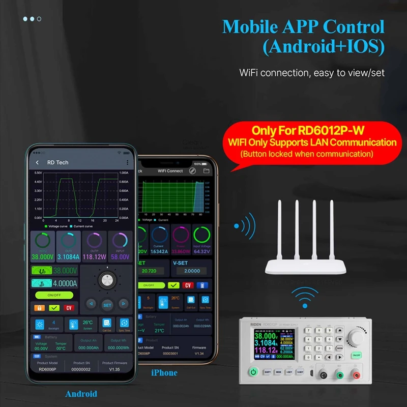 RD6012P 60V 12A WiFi Digital Direct Current Constant Voltage Power Supply