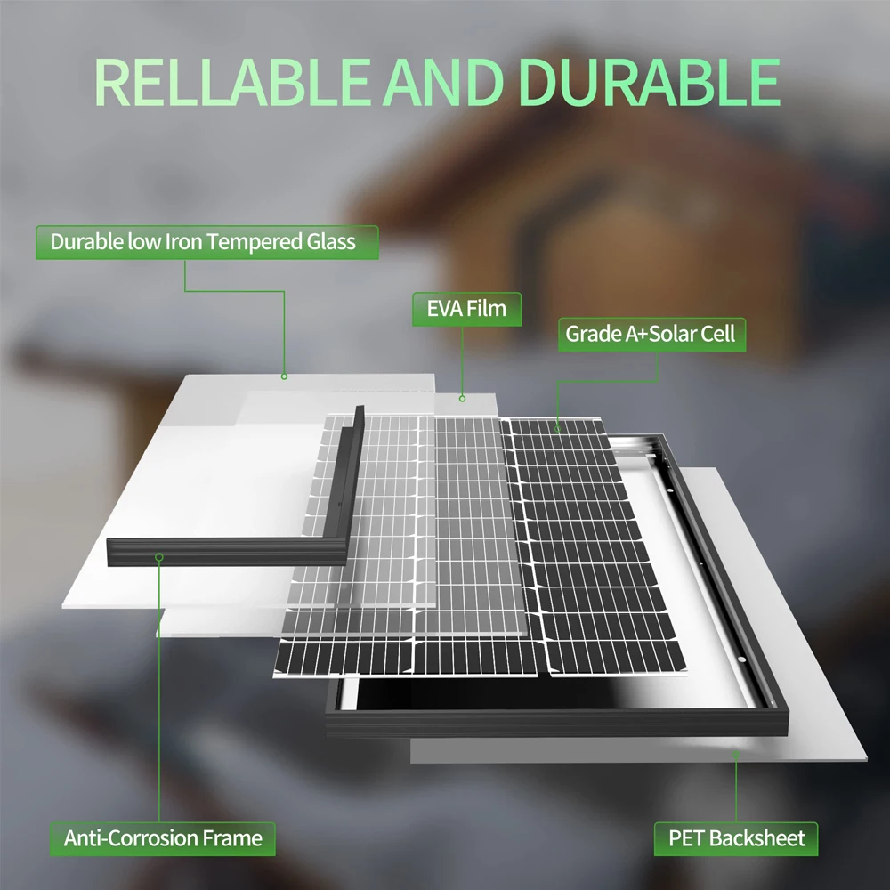 jsdsolar Monocrystalline Silicon Solar Panel 6V 7W 18V 10/15/20W Solar ...
