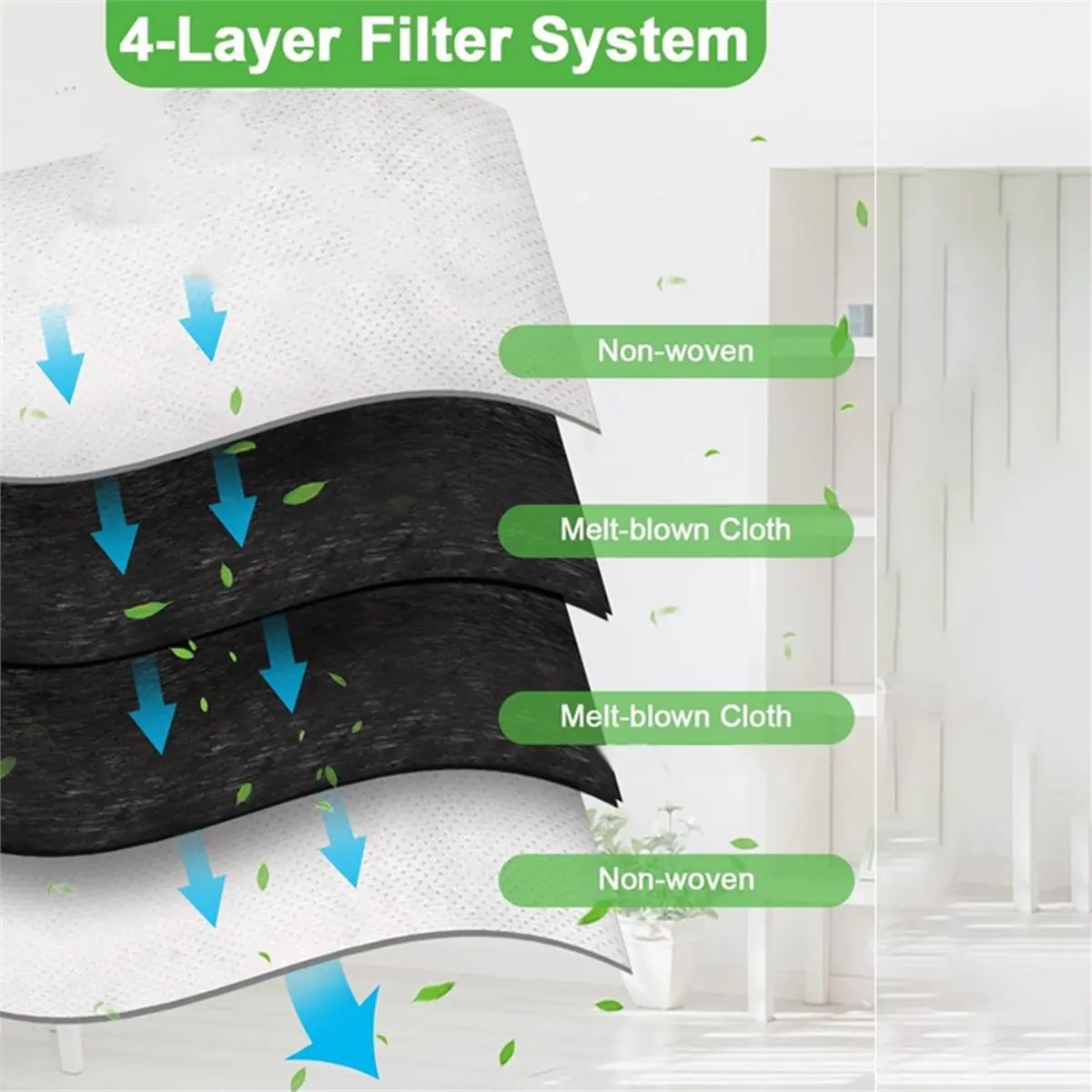 [OFFRE SPÉCIALE] Sacs à poussière pour X40 Ultra, L10s Plus, L10s Pro Ultra, L30s Ultra, L40 Ultra, X50 Ultra, X30 Ultra, X30 Pro, S30 Pro Ultra