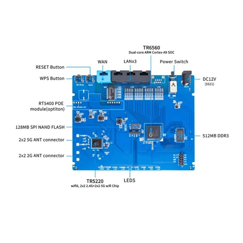T81C Banana Pi BPI-Wifi6 Router dengan Triductor TR6560 + TR5220 Wifi SOC Dual Core ARM Cortec A9 Papan Perutean