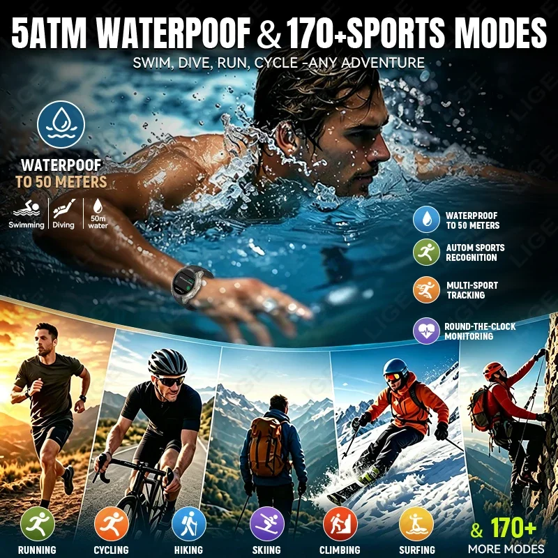 New Military Grade 500mAh Battery Smart Watch 5ATM Waterproof GPS Tracker Bluetooth Call AMOLED HD Men Sport 2026 New Smartwatch image 4