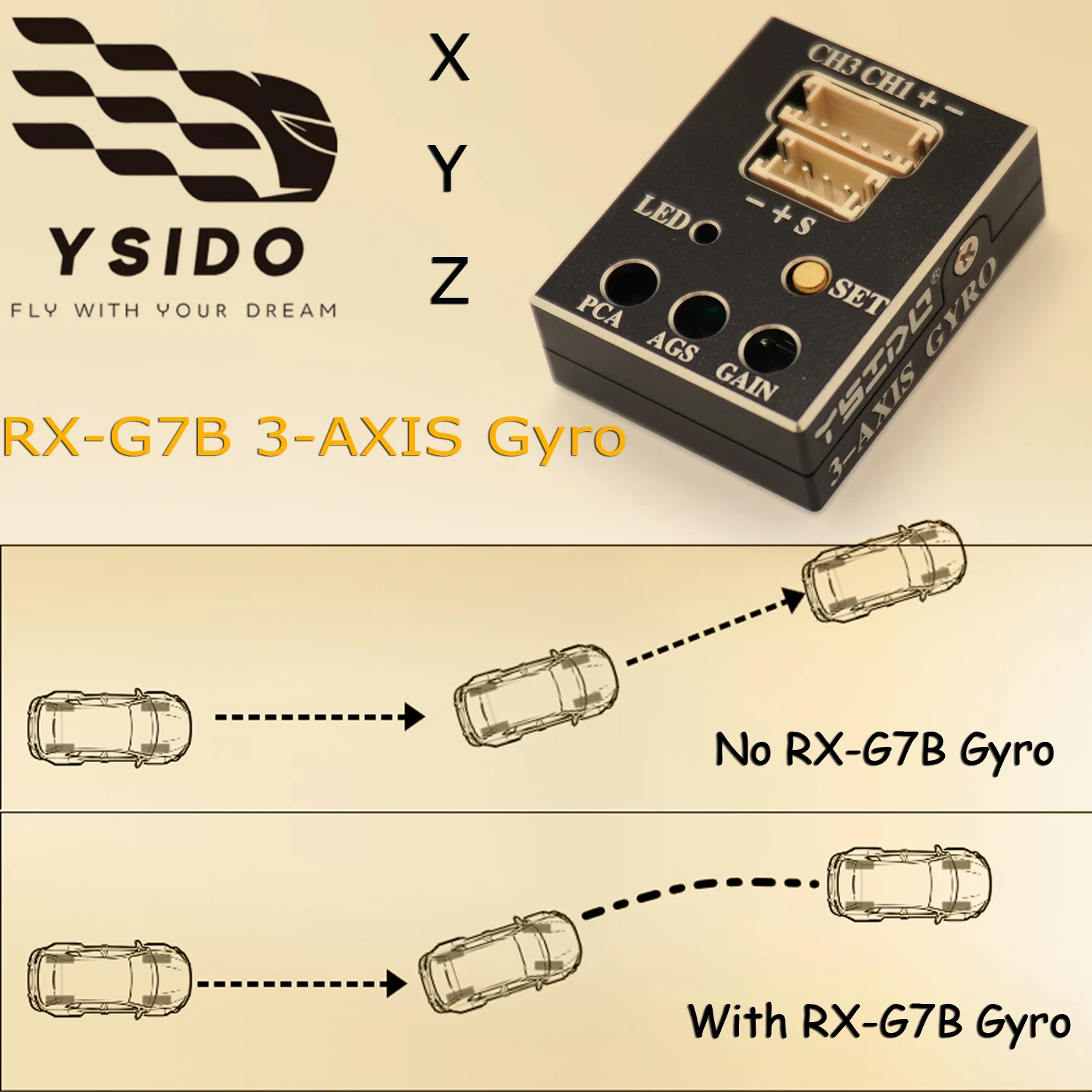 YSIDO RX-G7B 3-Axis Gyro RC Car Drift Stabilizer Gyroscope CNC Metal Shell 4.8-10V for RC Drift Racing Buggy Car Boat Model Part