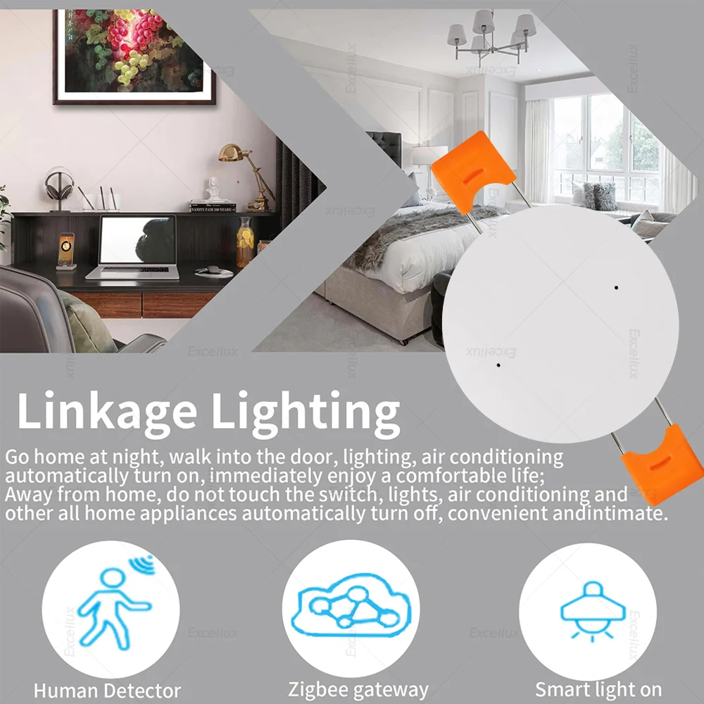 ZigBee 3.0/WiFi Human Presence Detector 5.8G/24G MmWave  Radar Motion Sensor Luminance Detection Tuya Smart Life Home Automation