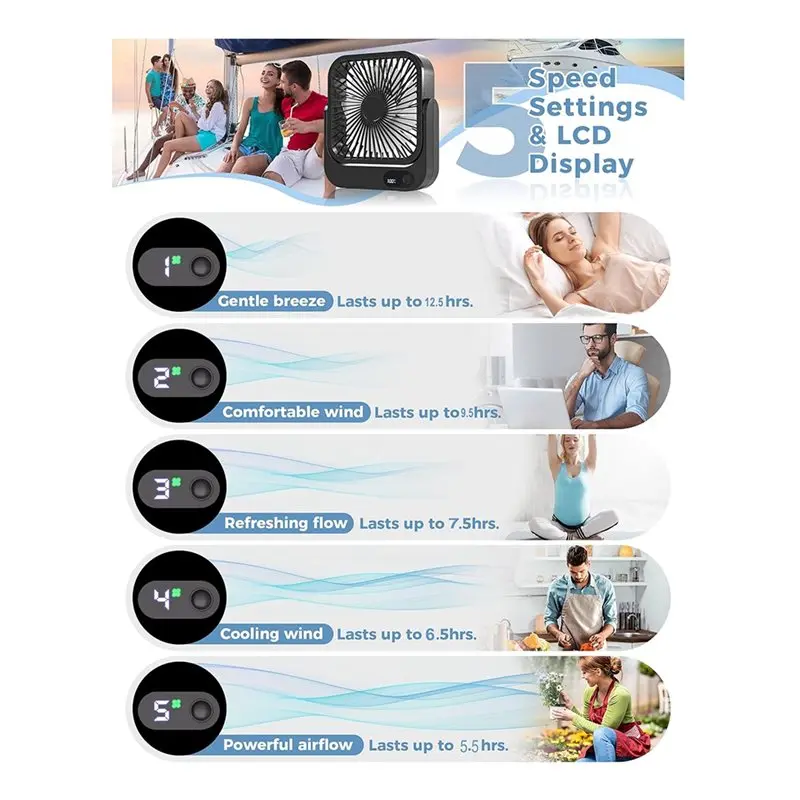 A02V-Cruise Ship Approved Magnetic Fan - Rechargeable & Plug-In, 5-Speed Adjustable, Quiet Operation, 5-12 Hour Battery Life image 4