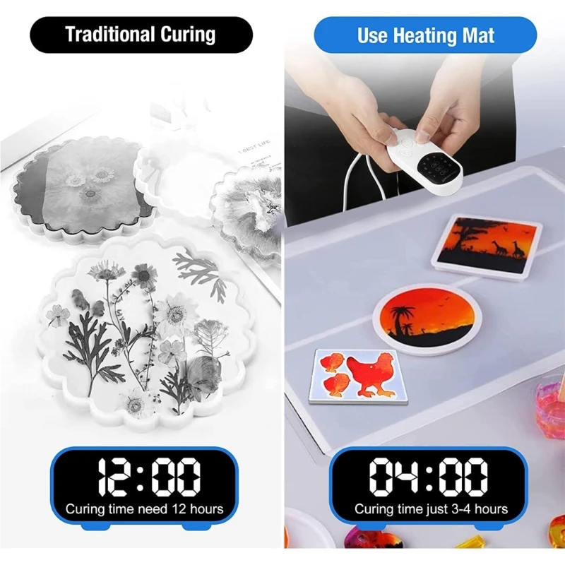 

Resin Craft Curing Pad Fast Curing Resin Heating Mat DIY Handicraft Demold Tool