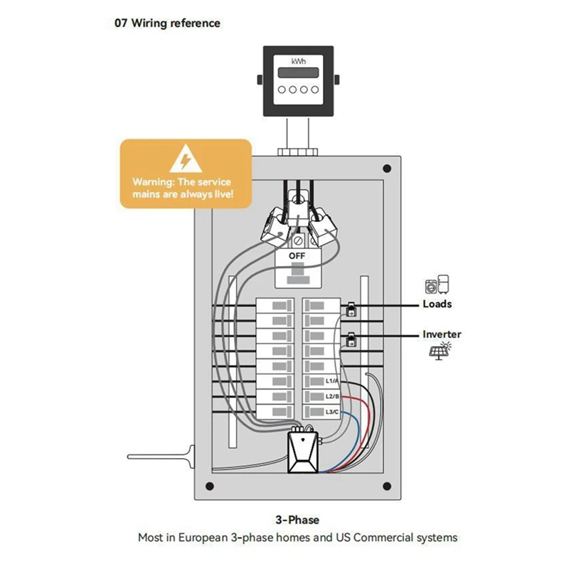 Tuya Wifi متعدد الدوائر 5 قنوات ثنائية الاتجاه طاقة الطاقة كيلووات ساعة متر مراقب AC90-480V مع 5 قطعة CT المشابك #2