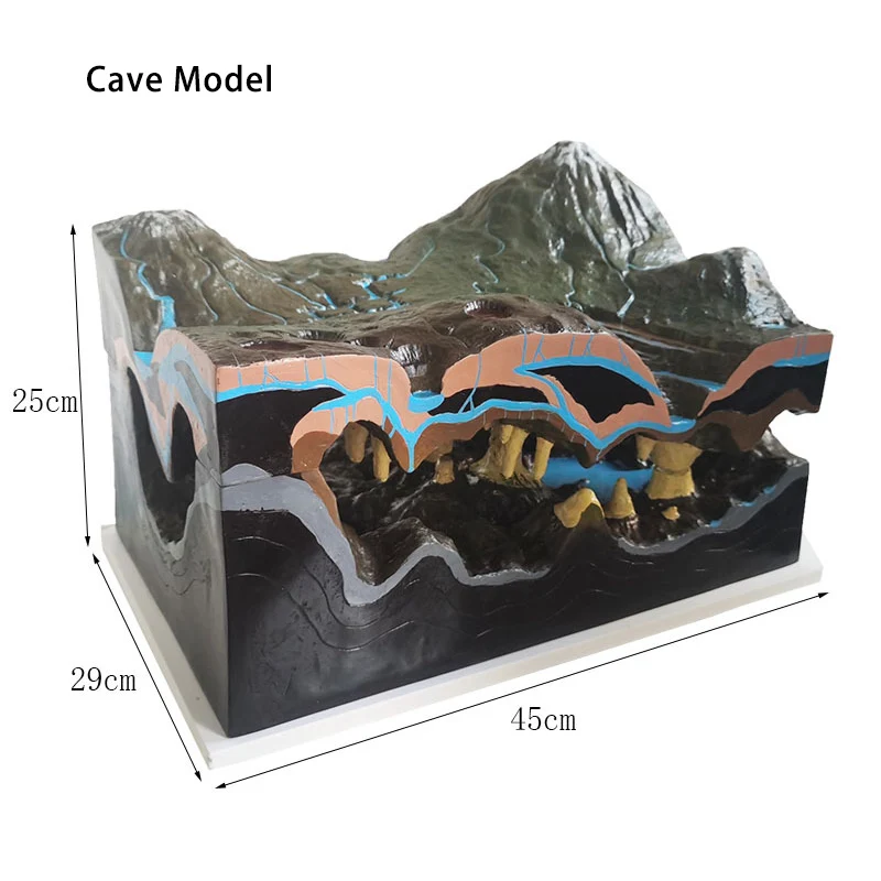 Various Landform Models Geological Teaching Aids Junior High School Geographic Equipment Seabed Topography Model