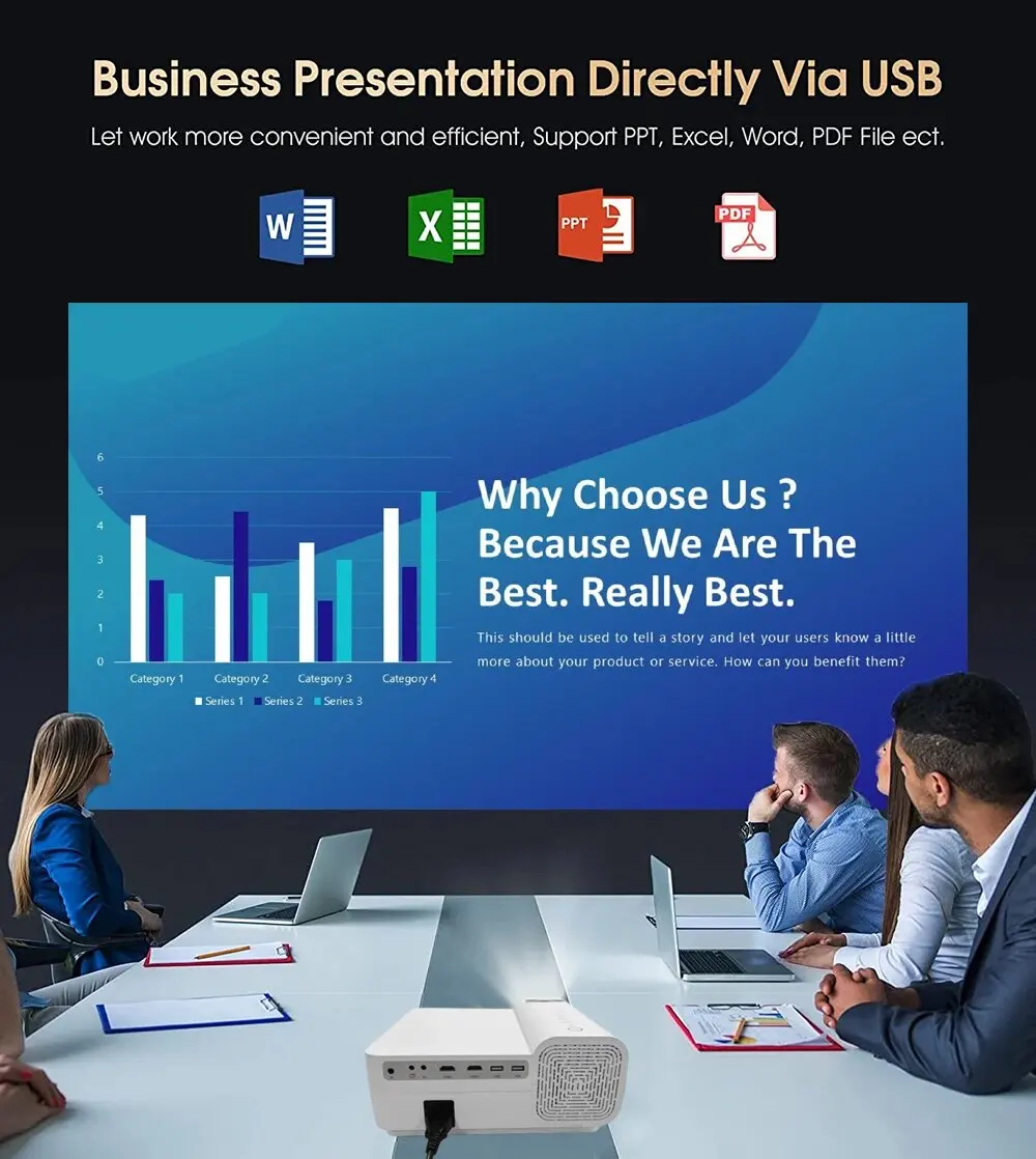 Touyinger Light Unicorn T28 1080P Full HD 13000 Lumens LED Video Projector 4K Android 5G WiFi 300 بوصة مسرح السينما المنزلية الذكية