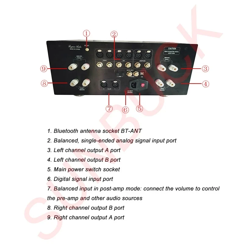 Sunbucks-servo de retroalimentación negativa totalmente simétrica FET DC, amplificador Bluetooth, 2 estéreo, 480W, Clase A, HiFi