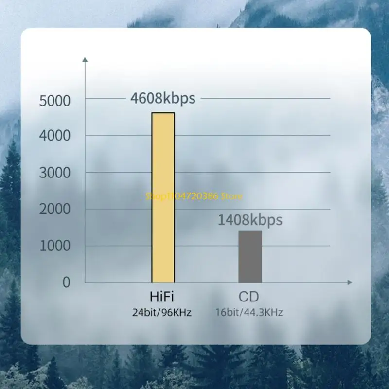 K0EA نوع C إلى 3.5 ملم مقابس سماعة الرأس محول صوتيات دونجل سلك كابل محول محمول #4