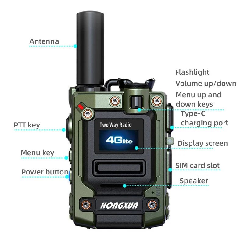 Walkie Talkie HX-K300S 4G POC 5000KM Bluetooth GPS SOS LCD Display Wireless Link Anti-Interference High-Fidelity Output