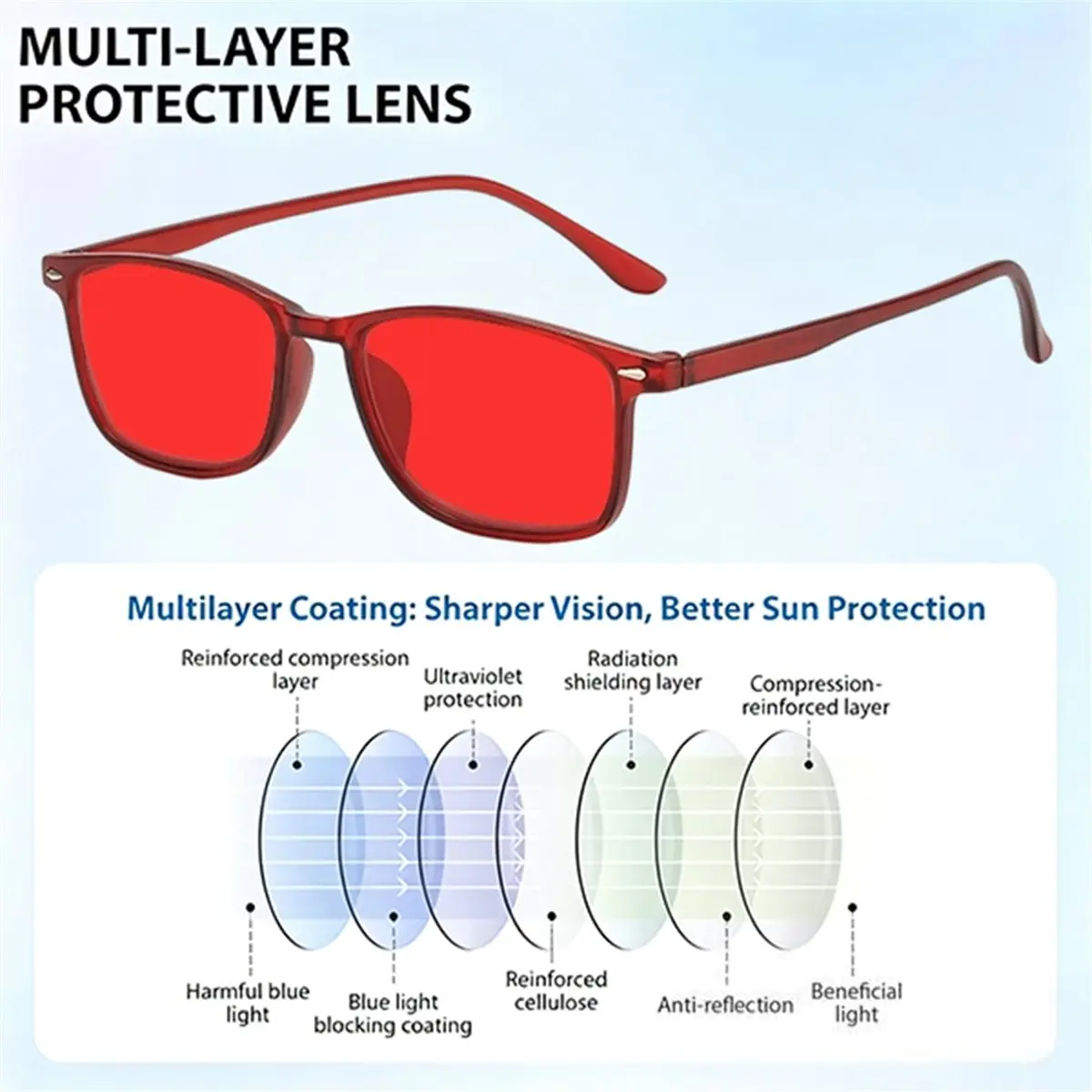 【CYBER MONDAY】Protective Sunglasses Advanced Blue Light Blocking Glasses with 7-Layer Coating for Optimal Eye Protection