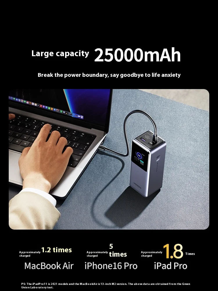 UGREEN Nexode 200W Fast Charging 25000mAh Power Bank PD3.1 PowerBank For Laptop Notebook iPhone Fast Charge External Battery