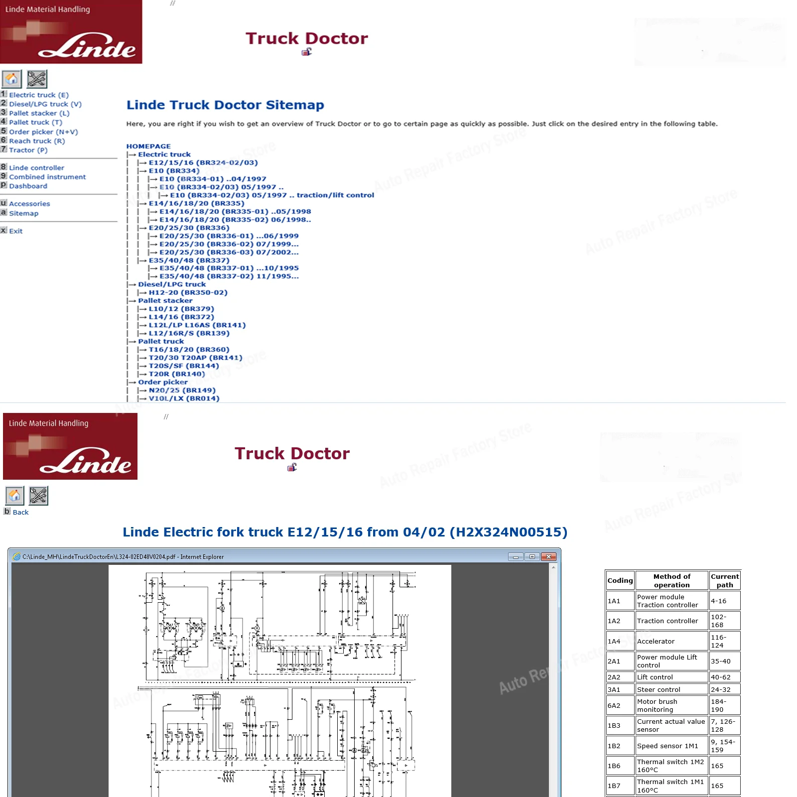 For Linde Doctor Program V2.01.05 [02.2016] Truck Doctor Diagnostic Software Car Repair Tool Diagnostic Tools install help