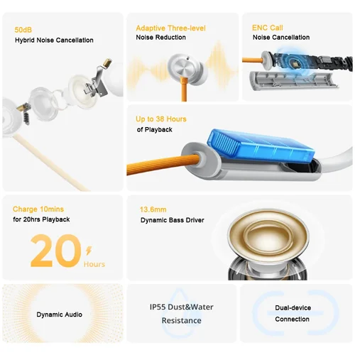 Imagen 2 del producto Nuevo realme Buds inalámbrico 5 ANC 13,6mm controlador de graves dinámico Bluetooth 5,4 50dB auricular inalámbrico con cancelación de ruido híbrido