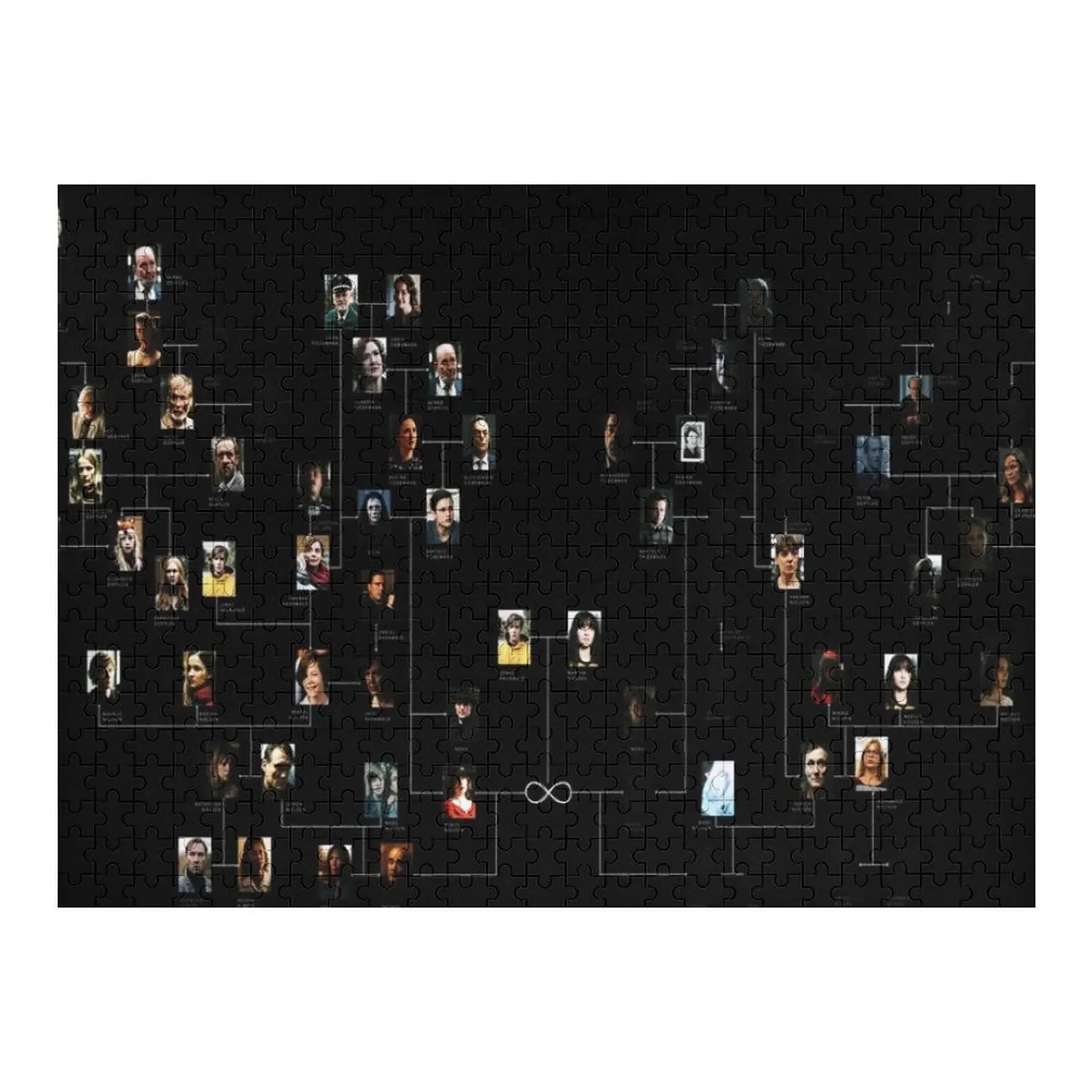 

Dark Netflix - Complete Family Tree Jigsaw Puzzle Personalized Photo Gift Personalized Baby Toy Photo Puzzle