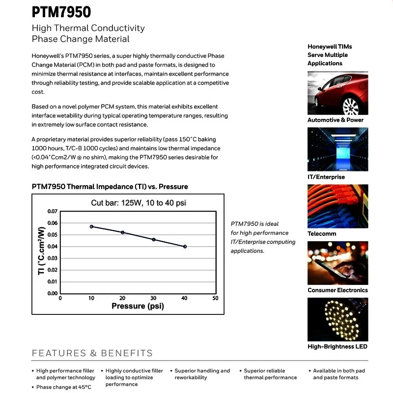 Honeywell PTM7950 Thermal Pad Phase-Change Material CPU GPU Notebook Computer Watercooler Heatsink Radiator Partner 8.5W/M-k