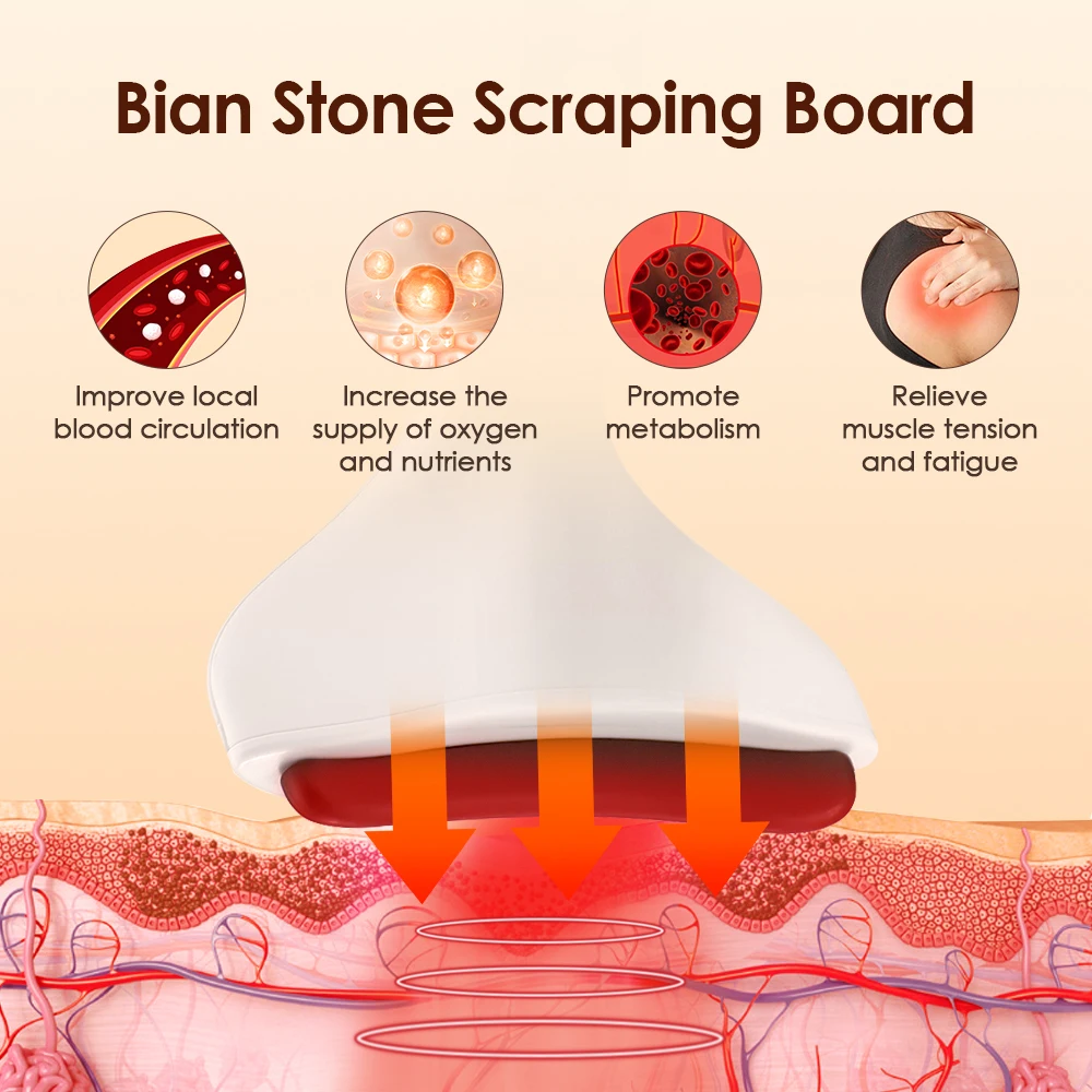 ビアンストーン温湿布アイマッサージャー 9 レベル加熱振動スクレーピングボード抗しわ首フェイスリフティングカシャマッサージツール