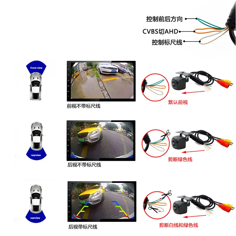 ahd high-definition reversing camera, CCD switching, reversing image, fisheye night vision, reversing rearview camera