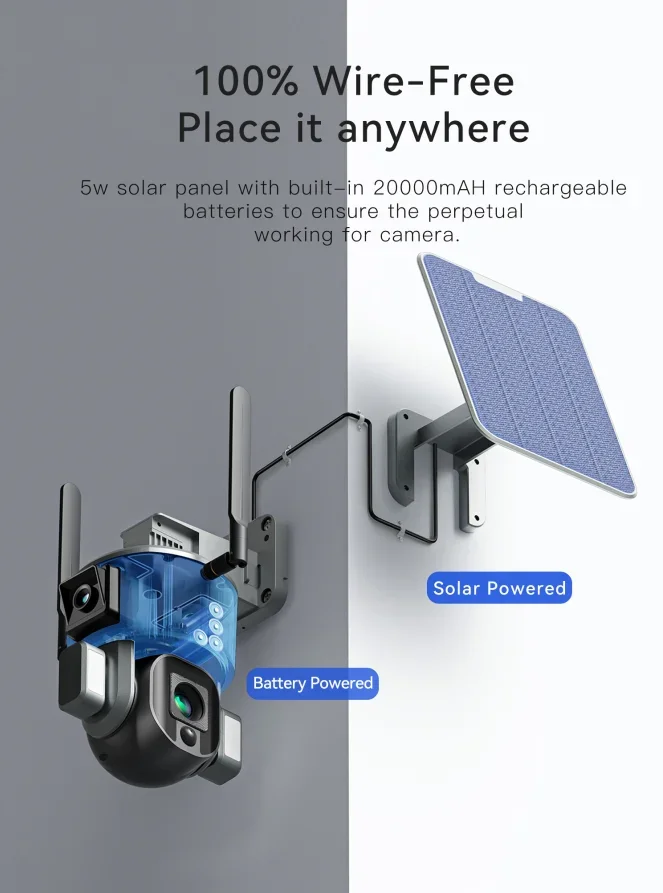Prevista de pantalla Dual HD, Zoom óptico 10X, visión nocturna, voz bidireccional con Panel Solar de 5W, WIFI, cámara PTZ 4G, cámara Solar Y5 4K