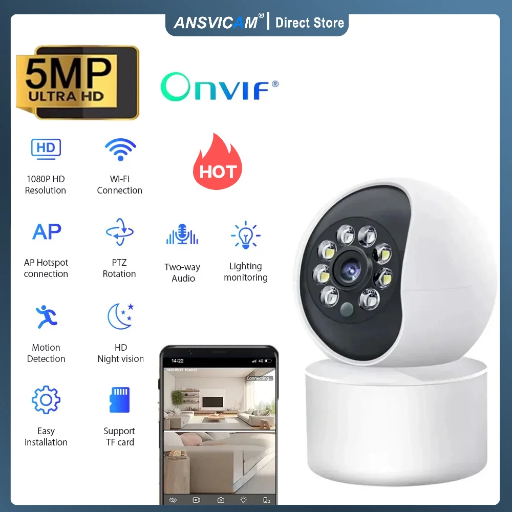 Cámara de seguridad de doble lente de 5MP: seguimiento humano AI, cámara interior WiFi de visión nocturna a todo color, monitor ONVIF para mascotas/niños
