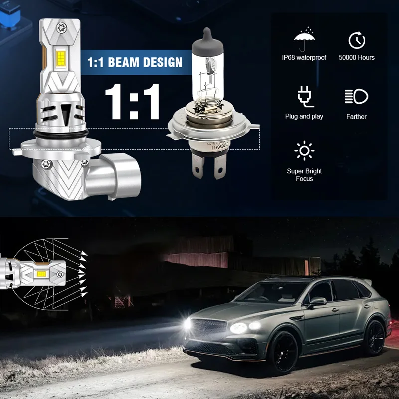 2Pcs Universal LED Lights 9005/HB3 25000LM Auto Light Car Headlight Bulb for Car Lamp White CSP LED Chips