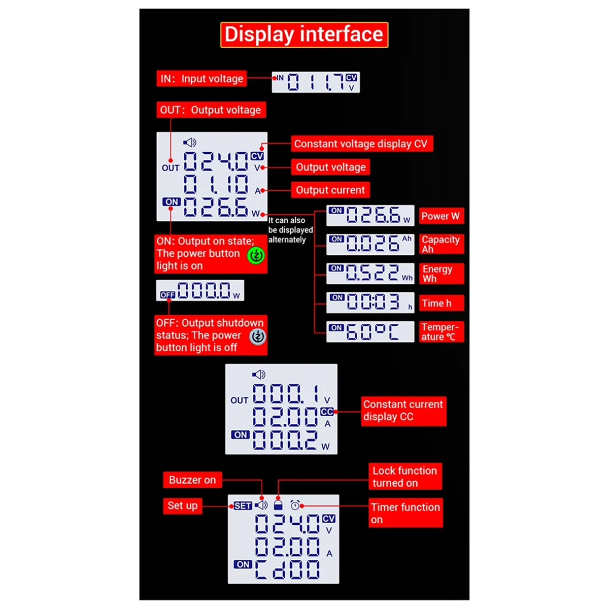 ZK-10022 CNC Step-Down DC Regulowany zasilacz regulowany Ulepszenie modułu stałego napięcia i stałego prądu B