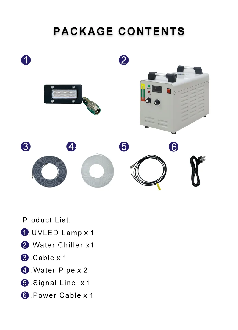 155W Watergekoelde Uvled Olie Uitharding Lamp Epson Dx5/Dx7 Mondstuk Led Uv Inkt Uitharden Drooglamp Nuocai 6090 Uv Printer Uitharding Lamp