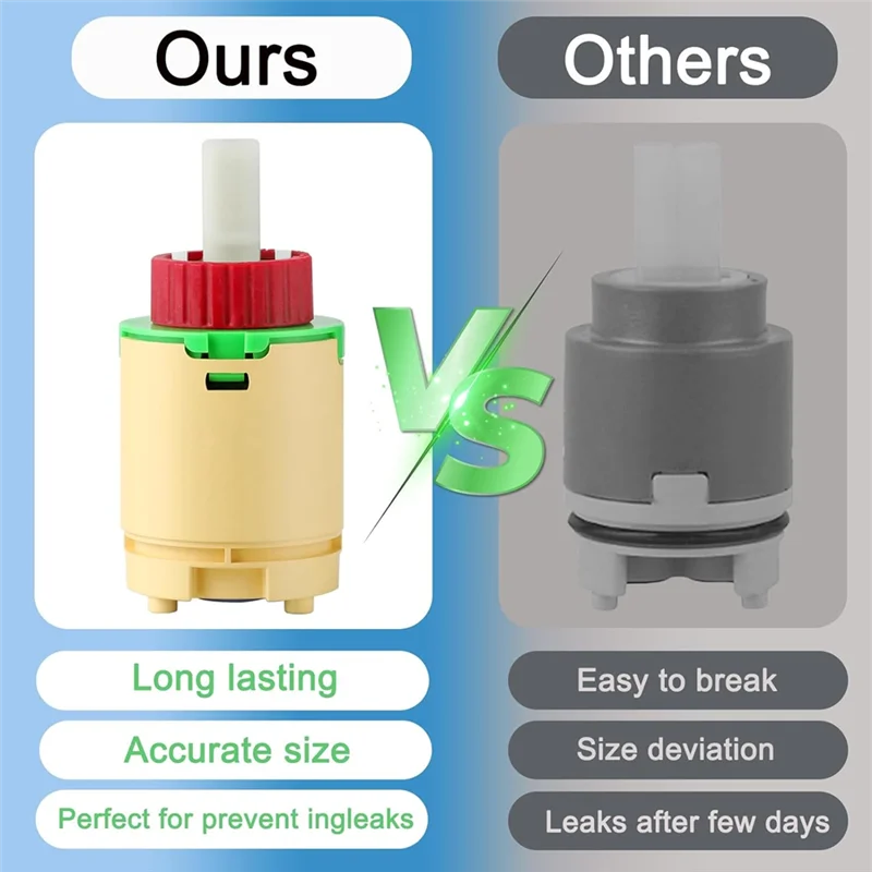 【Flash Sale】JL01GJ Shower Cartridges Replacement,40Mm Faucet Cartridges Replacement,For Replaces Cartridges Tub And Shower Valve
