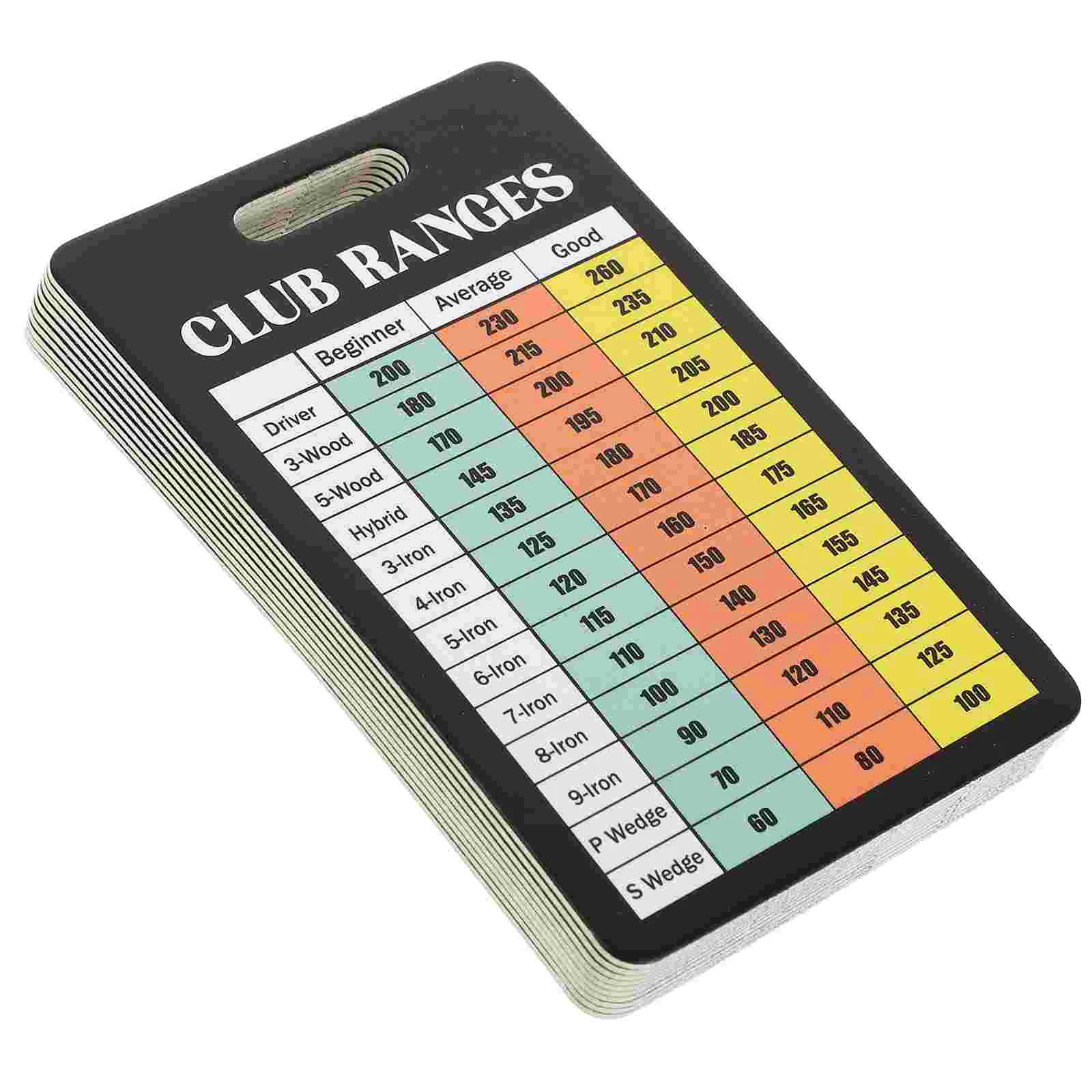 10 Pcs Golf Scorecard Rules Cards for Bag Club Distance Chart Brochure Equipment Clubs Scorekeeper Paper